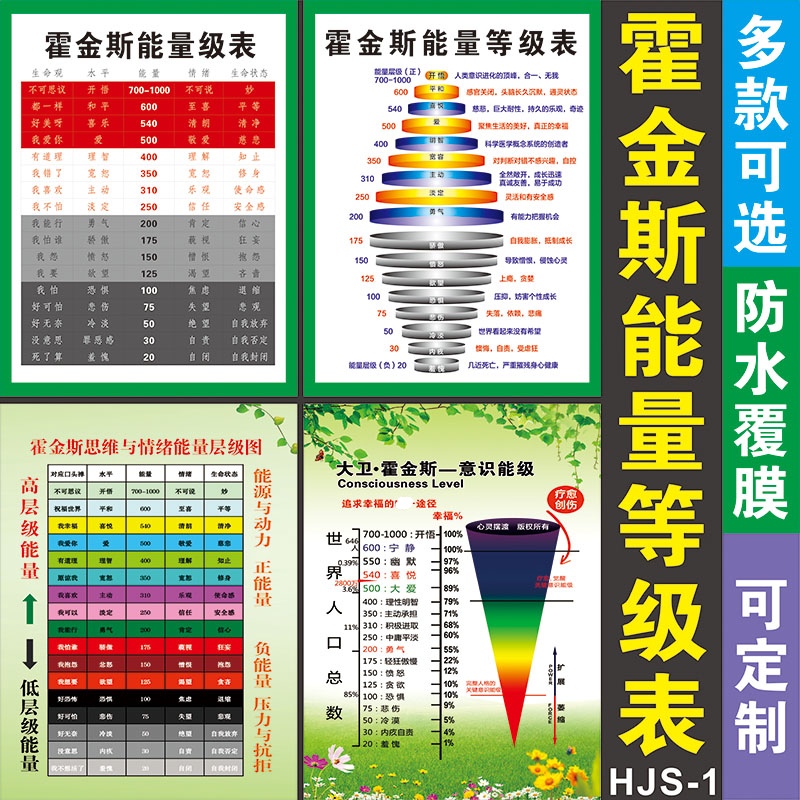 霍金斯能量等级表情绪能量层级图 意识能级 心理咨询