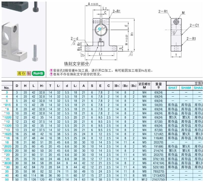 【SHAM】导向轴支座支架固定座T型开口固定底座标准型SHA8 10 ~60在类目 3C数码配件, 电子元器件市场, 电子元件, 其它元器件中 - 来自Buy2taobao.com提供专业的淘宝代购服务