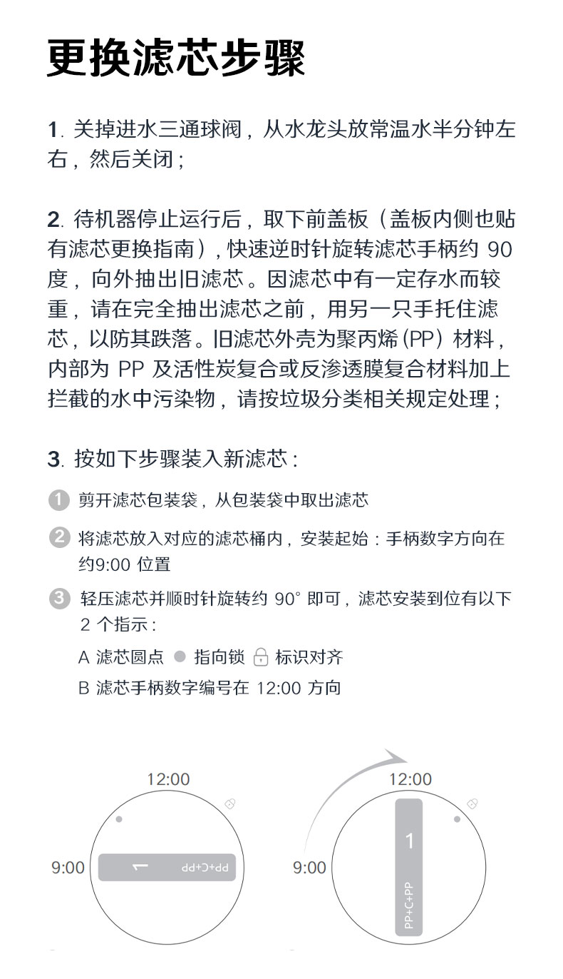 352 A418H净水器滤芯一号复合滤芯二号ro膜滤芯