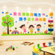 幼儿园早教托管中心班级文化环创主题墙贴3d立体教室墙面装饰布置