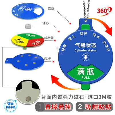 医院用氧气筒四防标识关闭气体开启制空满半设备使用状态标志牌