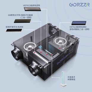 中央新风系统双向流新风机家用静音送风排风一体机商用换气扇