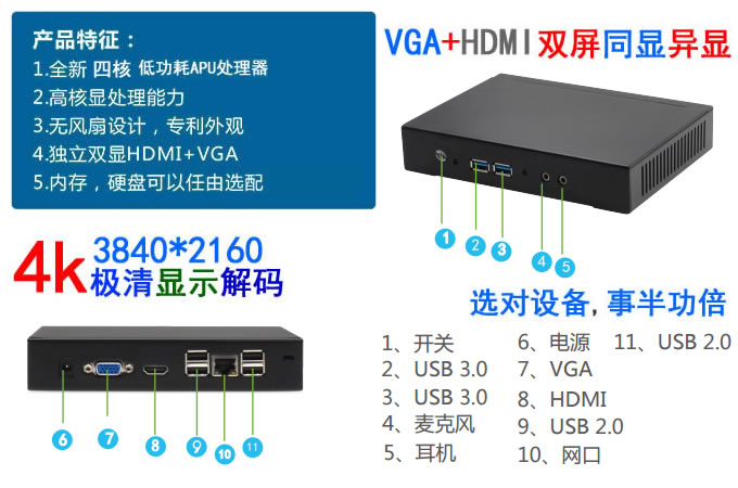 高清网络广告机播放盒多媒体信息解码板播放器HDMI直播监控终端盒在类目 影音电器, 广告机中 - 来自Buy2taobao.com提供专业的淘宝代购服务