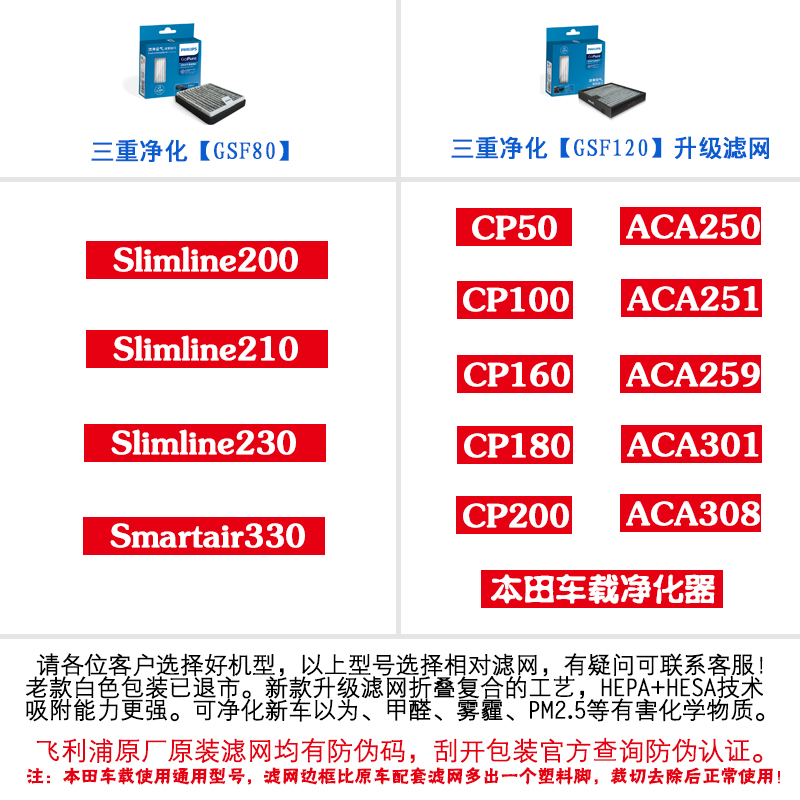 飞利浦车载空气净化器原装过滤网滤芯CP ACA Smartair slimline