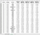 31省级农用化肥施用量2022-1978年氮肥钾肥施用量中国各省级农业