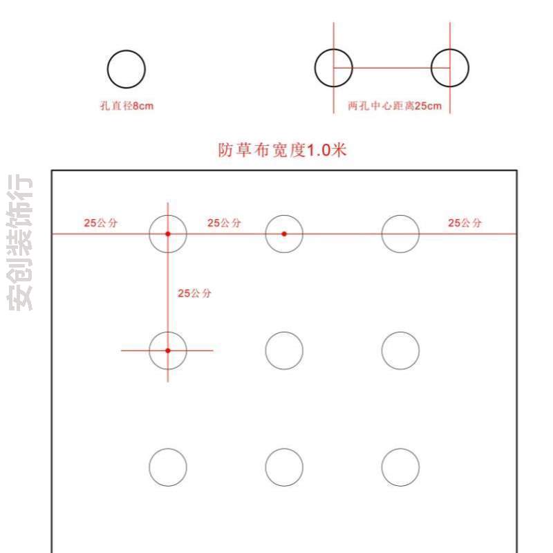 花卉透水蔬菜药材开孔地膜打孔农用防草布农膜苗木草地防草布可降