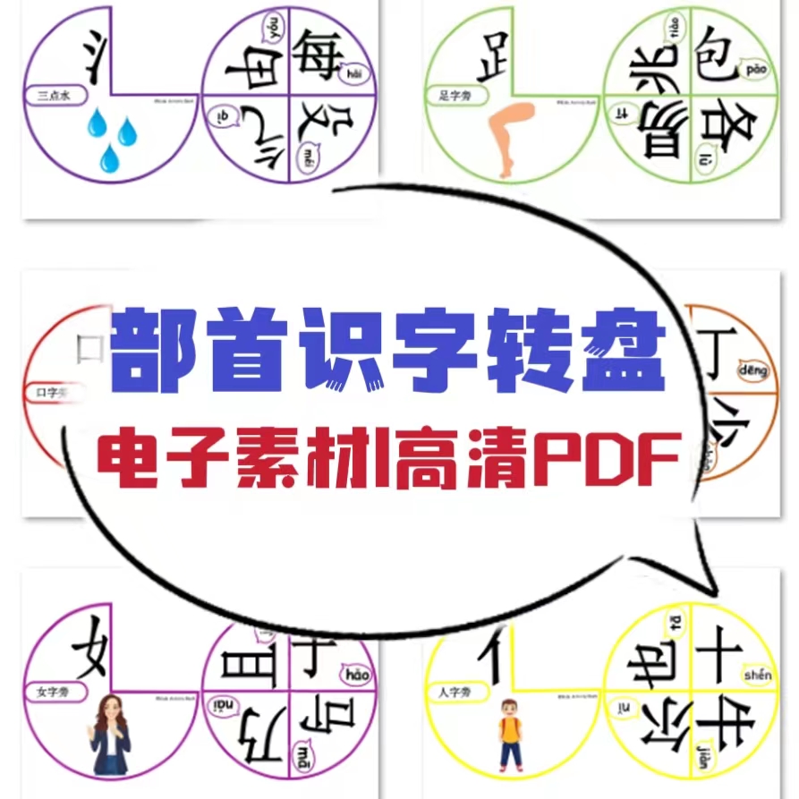 幼儿园区域材料教具部首识字转盘电子版素材可打印高清pdf