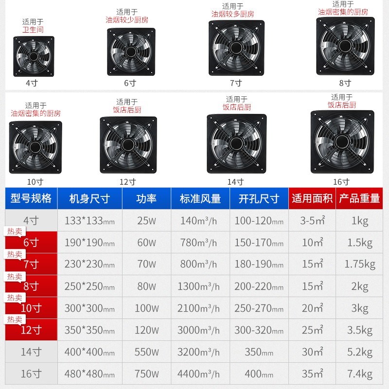 抽走烟机 家用换气扇抽风厨房排风扇油烟排气强力窗式卫生间通风在类目 生活电器, 其它生活家电, 换气扇/排气扇中 - 来自Buy2taobao.com提供专业的淘宝代购服务