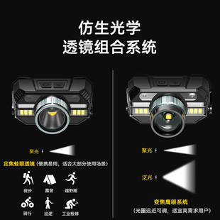 沃尔森头戴式照明手电强光夜钓钓鱼专用充电超亮超长续航感应头灯