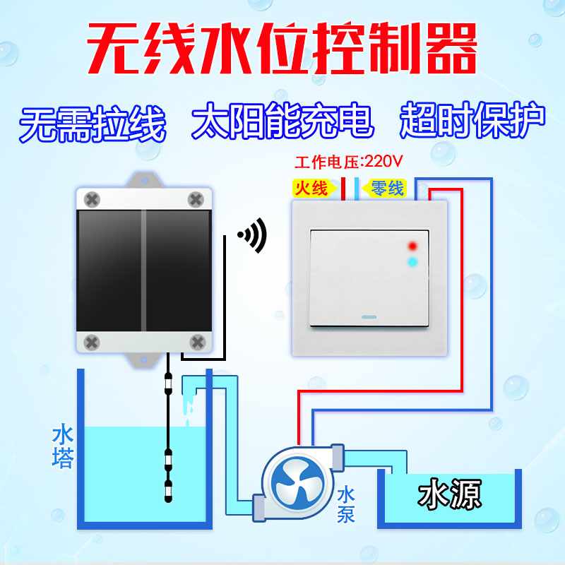 太阳能无线水位自动控制器远程水泵水箱水塔液位遥控浮球感应开关