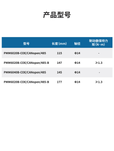 200W集成伺服电机驱控一体化ethercat低压直流值编码器带刹车