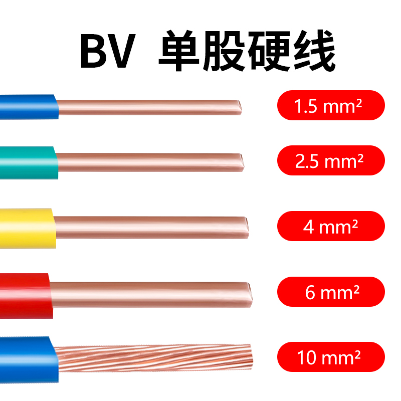 电线国标25铜芯4平方家装家用单股15610纯铜阻燃BV线单芯硬线