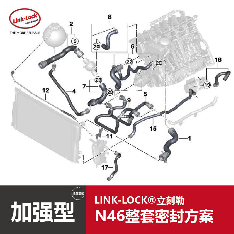 整套全车水管适用宝马5系F18N20/520I525I528I水箱上水管下水管