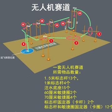 无人机训练器材赛道连接杆场地障碍圈航模拼装标志物跆拳道装备