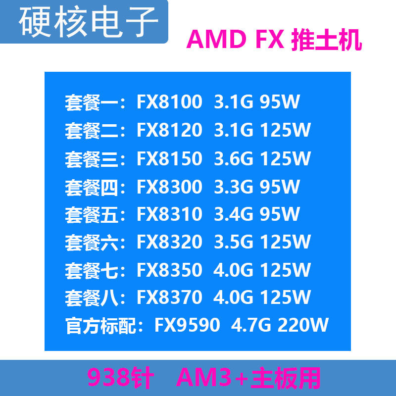 8300fx八核_amd fx 8100 8120 8300 8310 8320 8350 9590 八核cpu am3