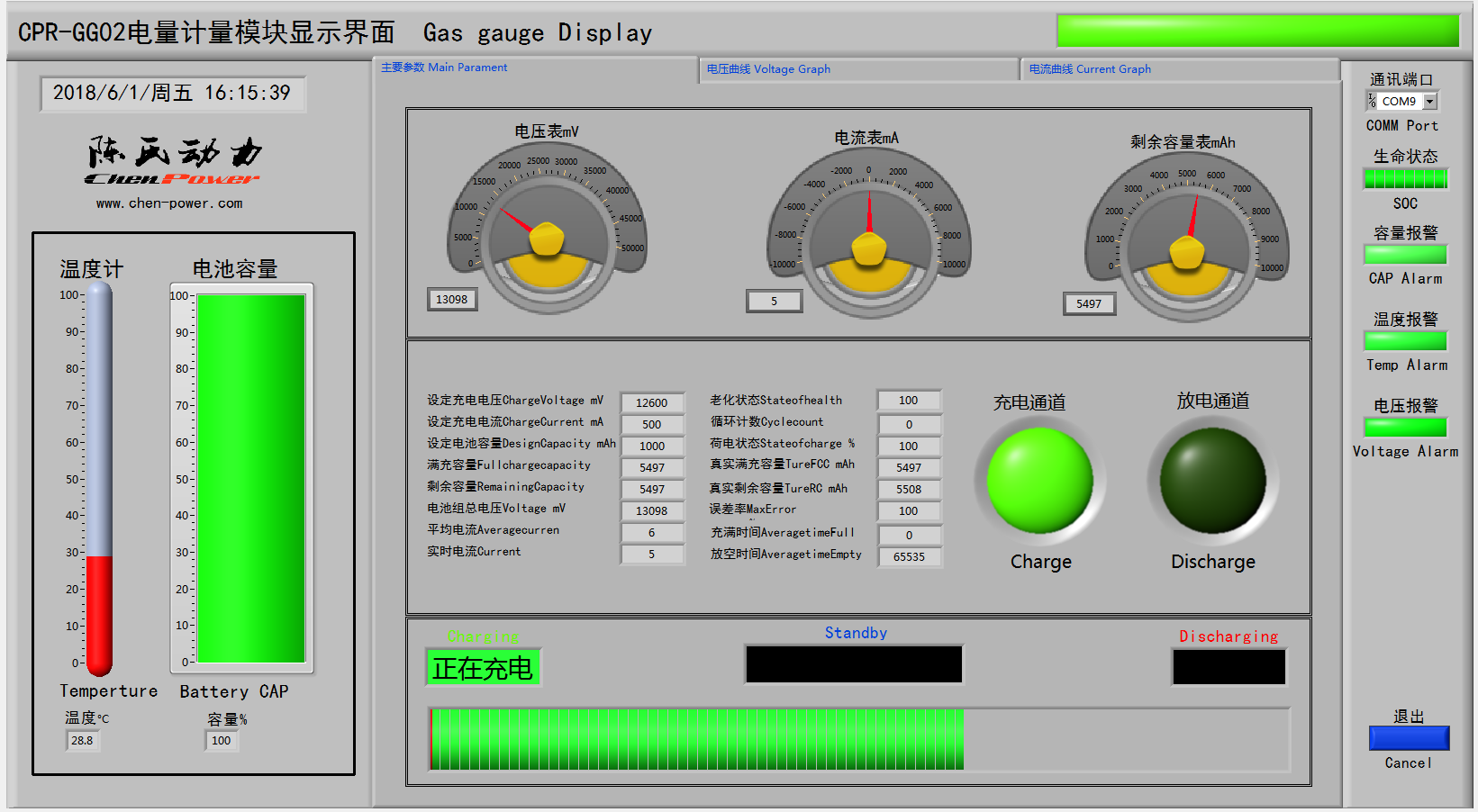 锂电池电量计模块gui上位机通讯转换模块 gg02-bq34z100