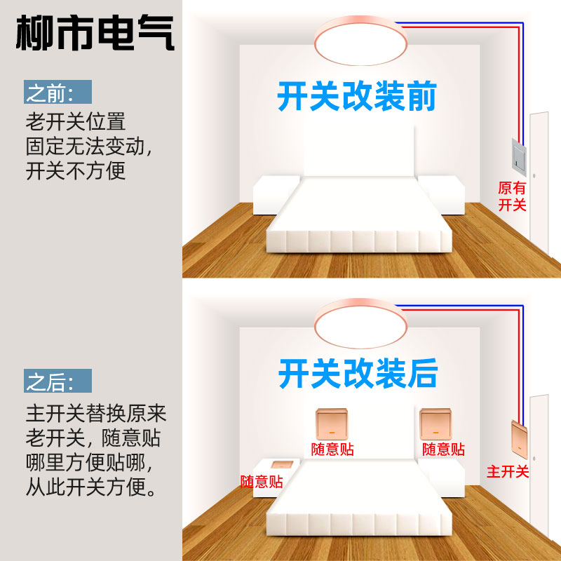 随意贴懒人家用照明灯无线遥控器墙壁开关免改线加装摇控控制器摇