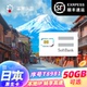 T8981日本softbank原生IP白卡旅行流量卡4G/5G手机电话上网sim卡