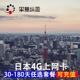 日本留学生商务电话卡4G手机流量上网卡30/60/90天等 可续费充值