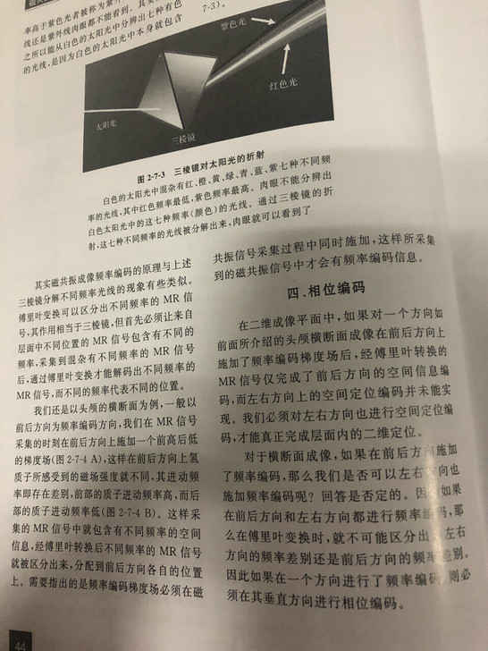 磁共振的成像原理套书