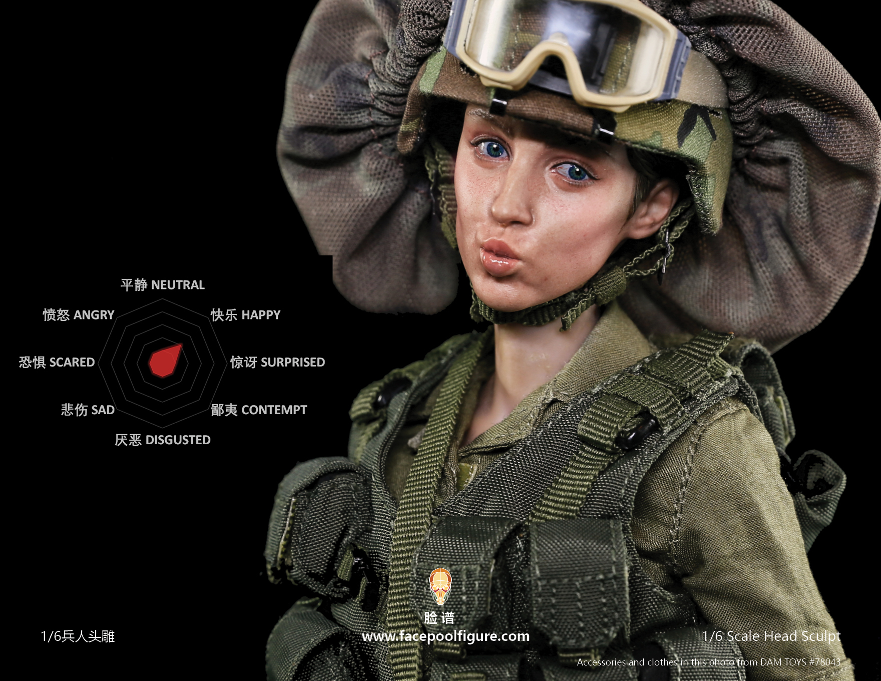 脸谱模玩1/6女性表情头雕二战兵人俏皮嘟嘟嘴噘嘴可爱美女模型
