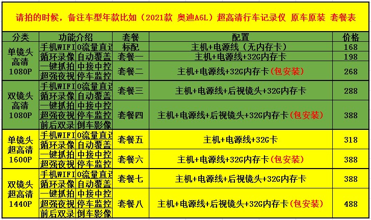 标致508/301/2008/308S/307专用隐藏式行车记录仪高清夜视无屏