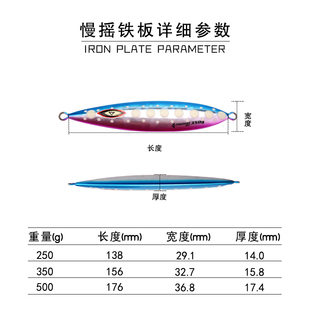 船大工87深海慢摇铁板饵船钓飘落铅鱼夜光石斑带鱼250克350g 500g