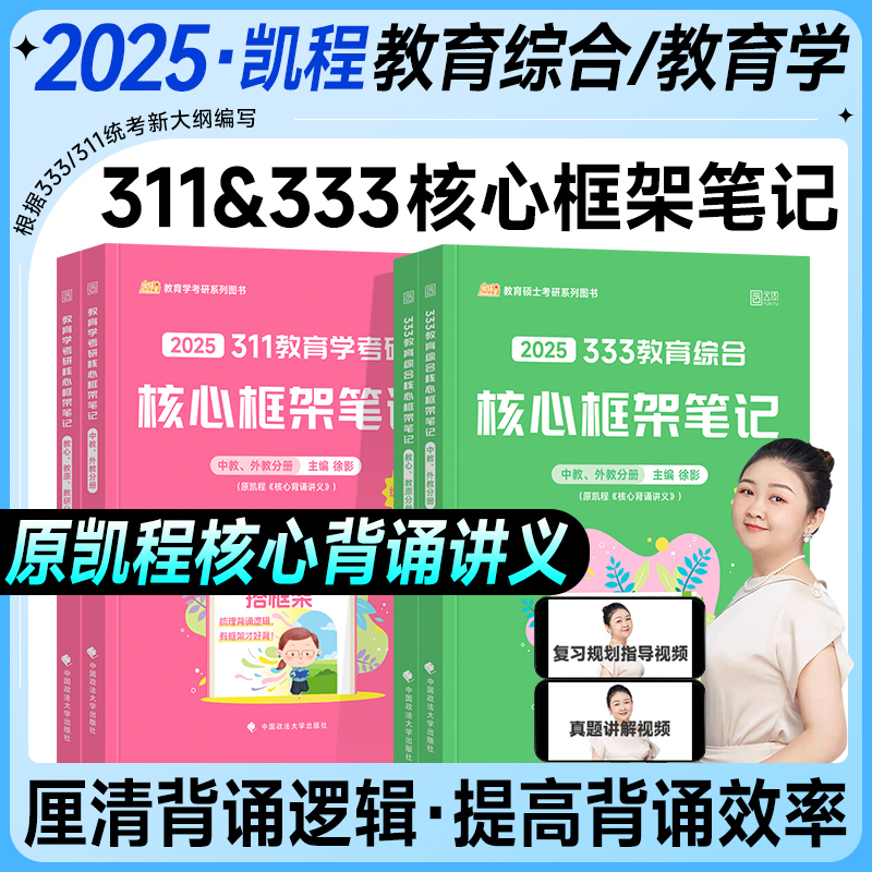 现货2025凯程考研框架笔记徐影3