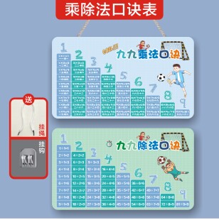 九九乘法口诀表挂图乘除法小学生一二年级数学口算公式背诵挂牌