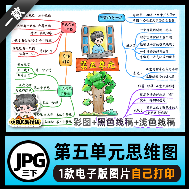 B654三语下第五单元思维导图高清线稿电子版图片不可编辑自己打印