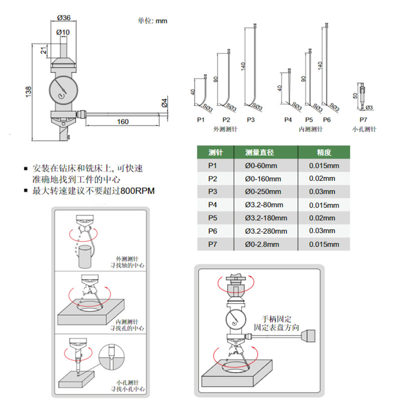 寻新量定中心杠杆针百威找分心表分表杠杆表高精度规定千跳动指白