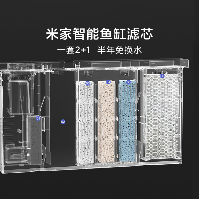 小米家智能鱼缸滤芯专用原装配件物理