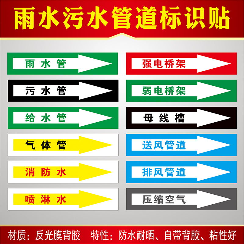 雨水管污水管给水管气体管消防水喷淋水反光管道标志牌箭头标签贴