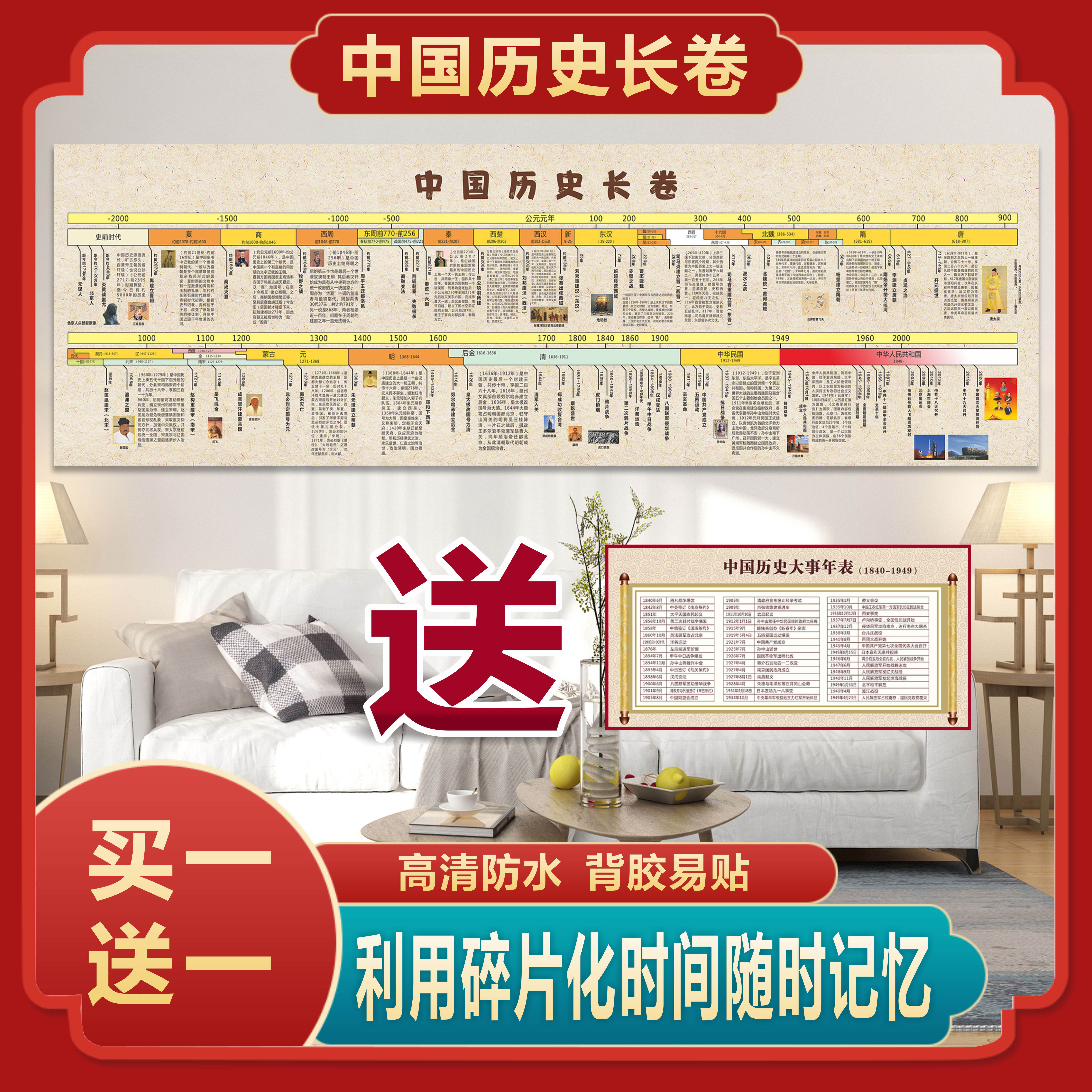 中国历史思维导图大事年代表朝代顺序时间轴墙贴挂图王芳海报包邮