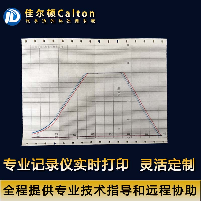 热处理曲线图 千野记录仪温度曲线记录纸 热处理工程工艺报告曲线