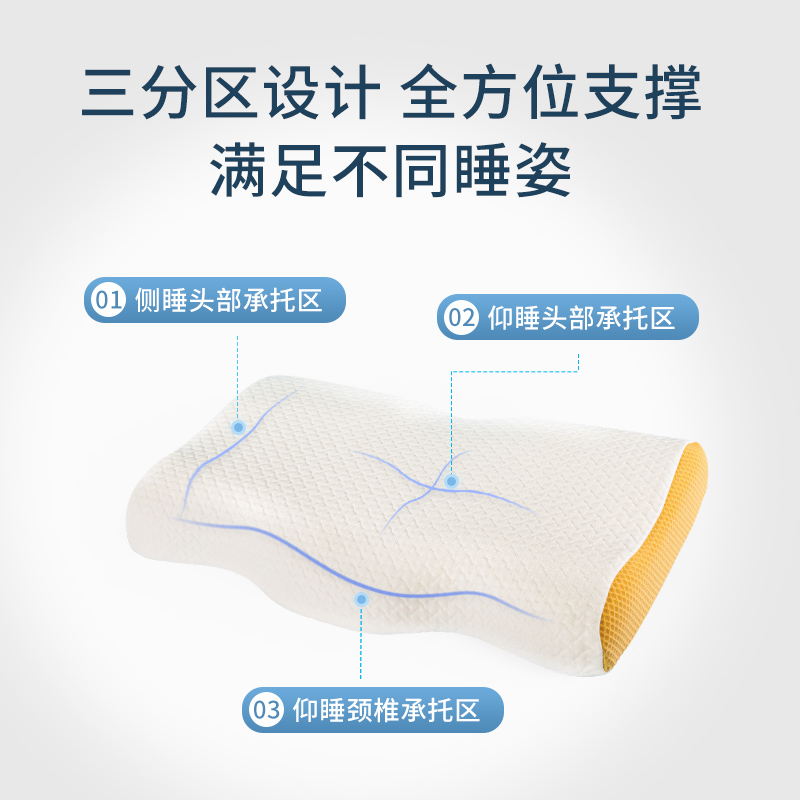 高质量睡眠枕成人家用舒适枕改善颈椎睡眠记忆棉深睡枕专业设计