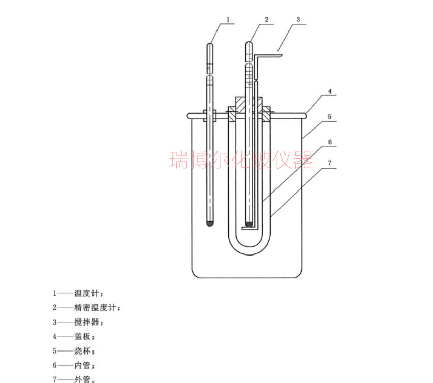 工业酚苯酚结晶点测定法、结晶点测定仪、酚类结晶点试管