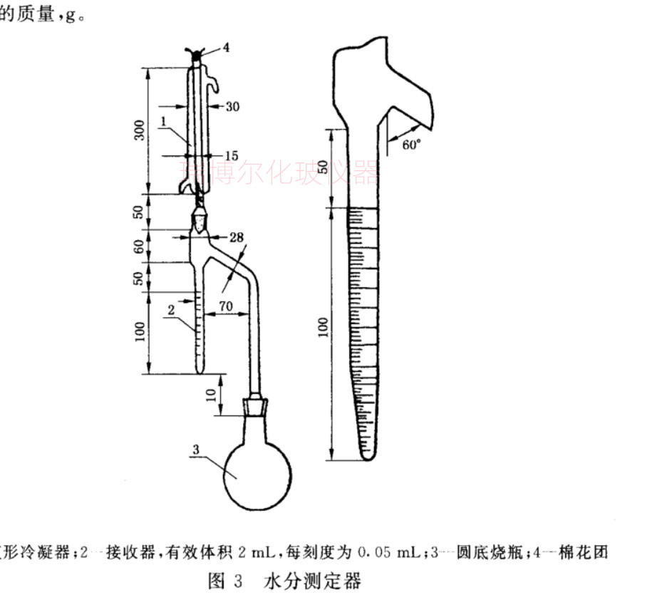 农药水分测定器卡尔费休法     接收器2ml0.05分度