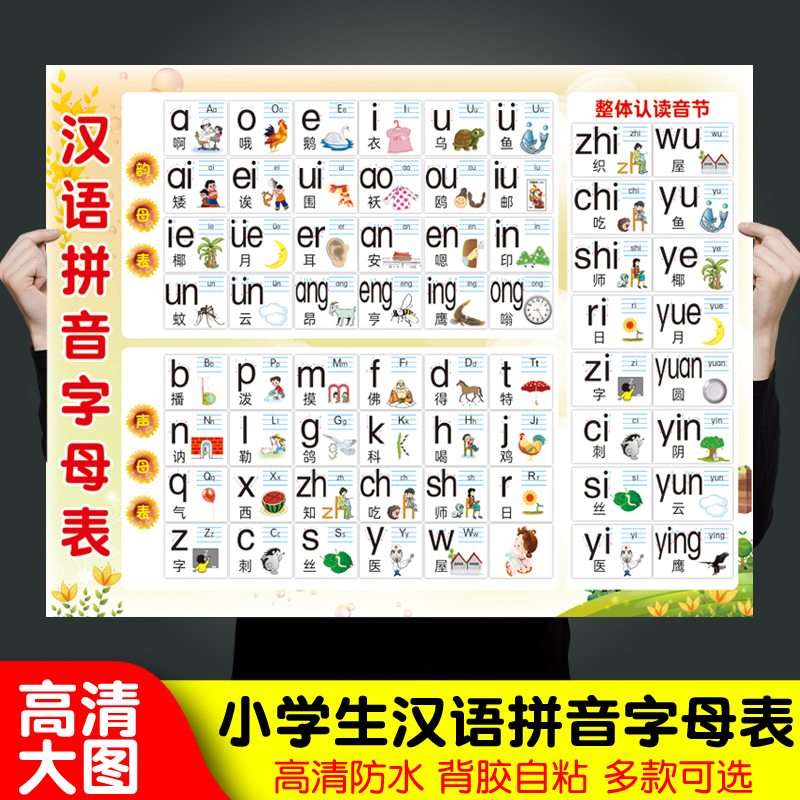 小学汉语拼音字母表墙贴声母韵母拼读