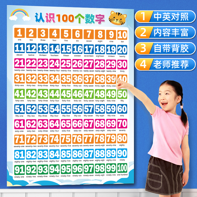 儿童幼儿园小学生认识数字1到100中英文认知挂图早教启蒙墙贴纸画