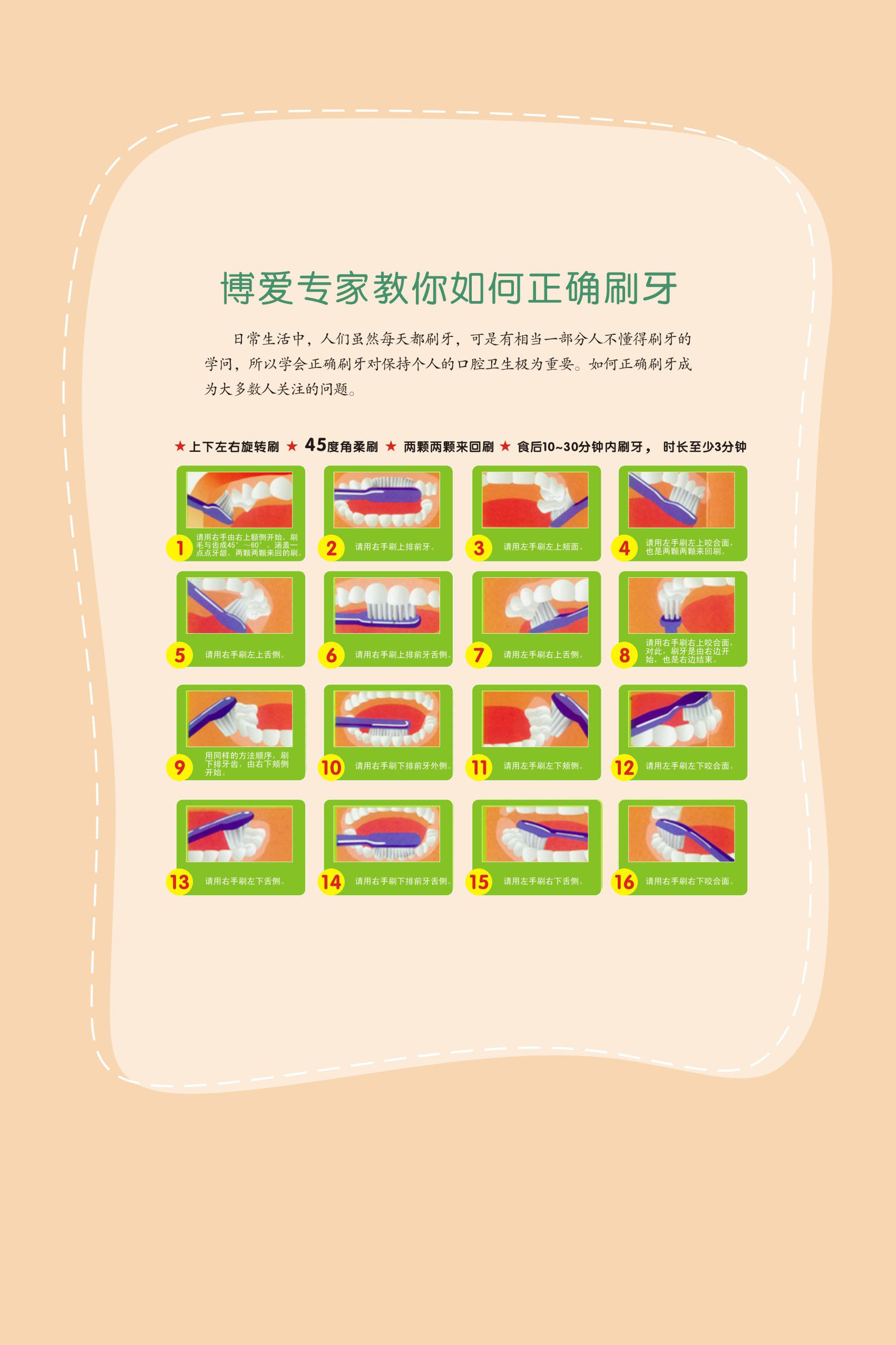 735贴纸海报展板喷绘素材541学校学生爱护牙齿年教你如何正确刷牙