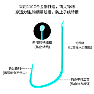 竞技黑坑狼牙袖鲫鱼钓鱼钩钛合金极细条口散装鲫鱼飞抄无刺散装