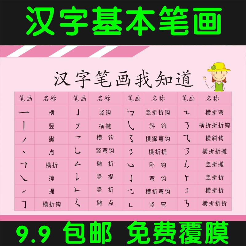 幼儿园小学汉字学习挂图汉字基本笔画书写表汉字笔画