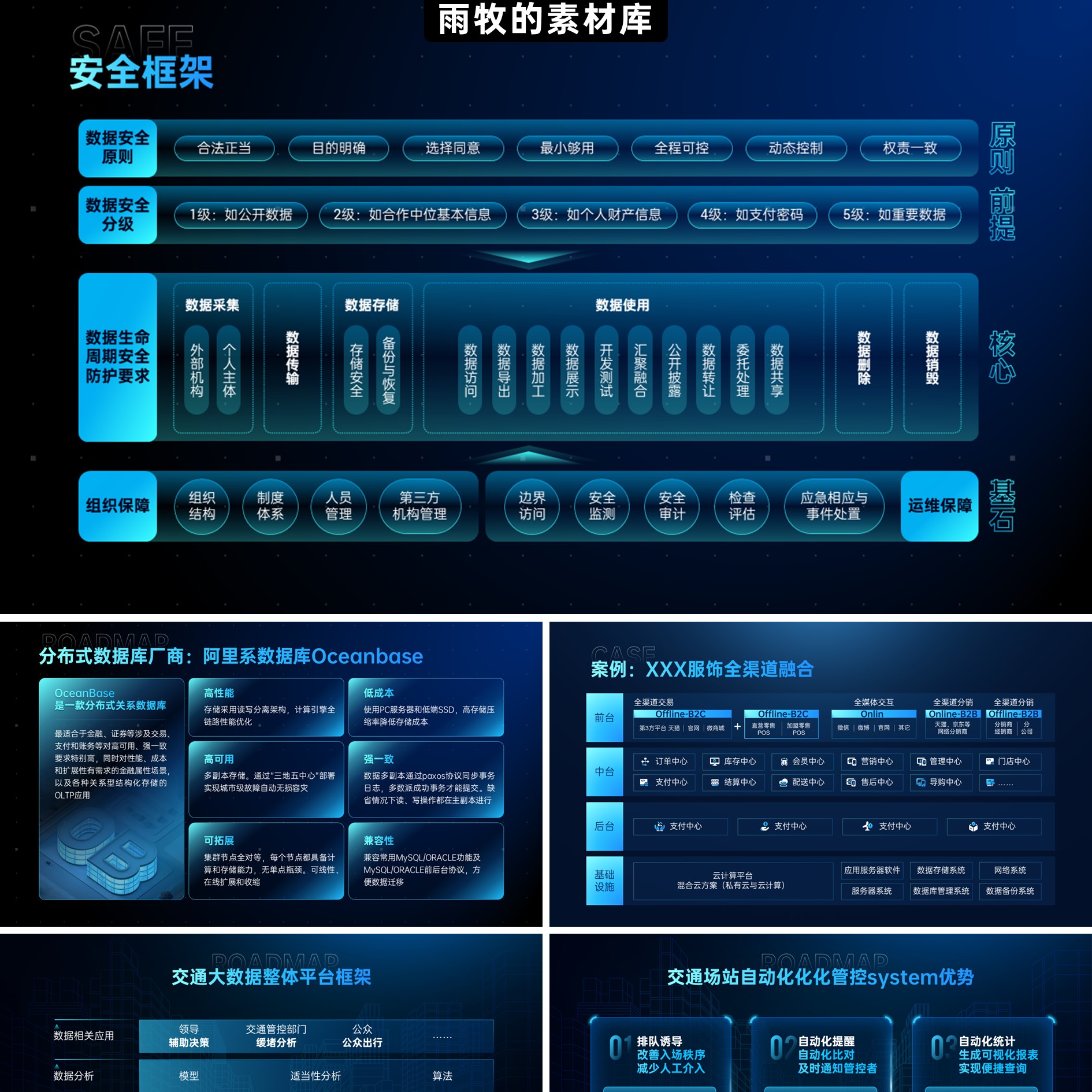 16页科技风互联网项目方案运营平台分析完整内容可编辑新PPT模版