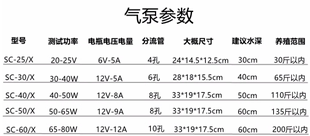 赛尔力霸增氧机充电便携式氧气泵增氧机交直流两用增氧泵方便功率