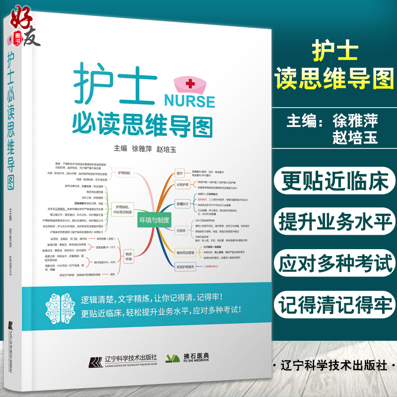 护士 读思维导图 涵盖基础护理、危