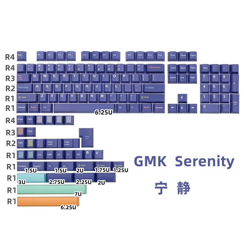 GMK Serenity宁静键帽P