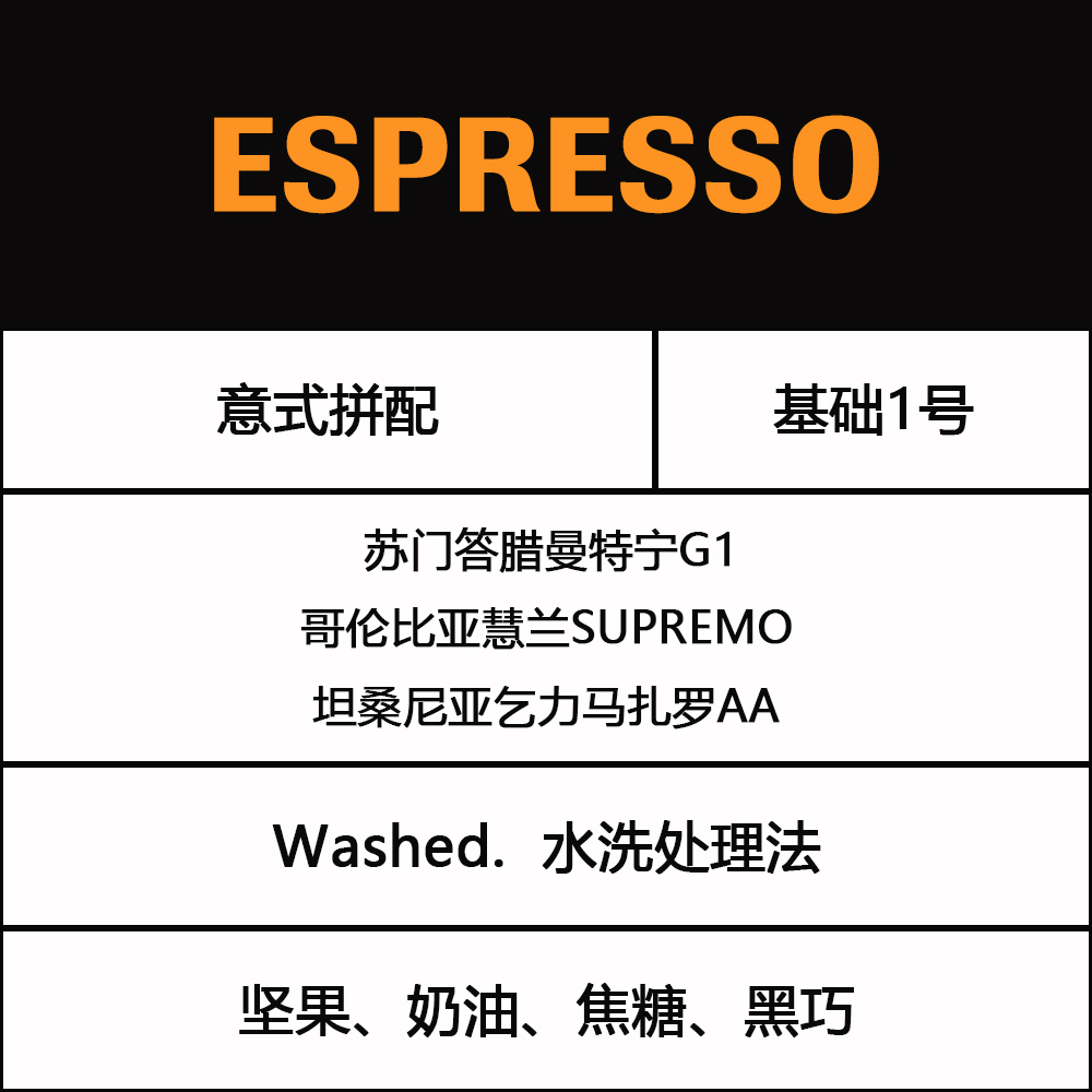 微墨意式咖啡豆拼配espresso奶咖啡拿铁卡布奇诺专用拼配一磅包邮