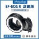Megadap适用佳能EF转EOS R8 R5R6 ND减光镜CPL内置滤镜自动转接环
