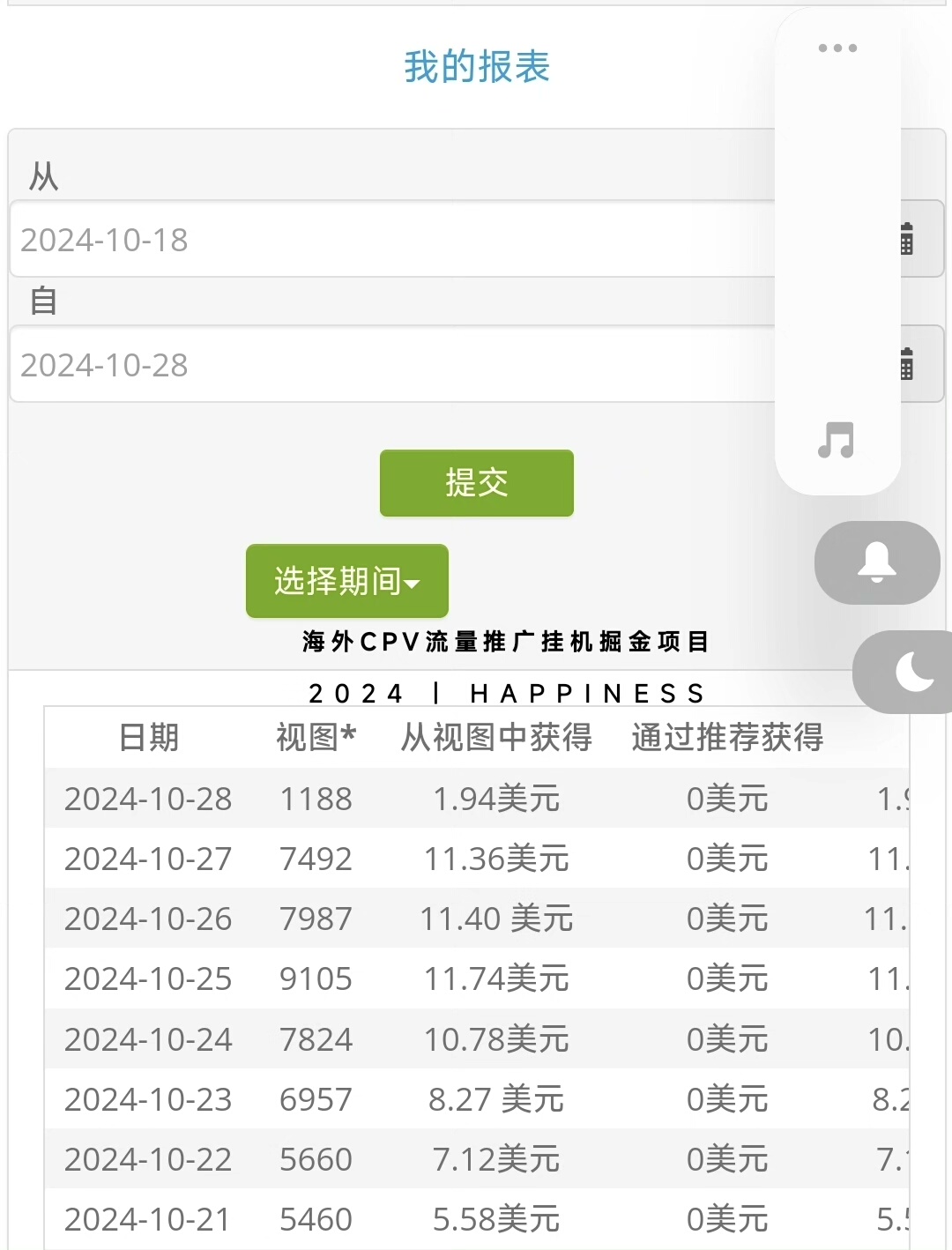 外面卖7980海外广告掘金无门槛长期项目